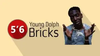 Young Dolph type beat- 