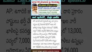 🗯️ గుడ్ న్యూస్. లక్ష ఖాళీలు జాబ్ క్యాలెండర్ Ap Job Calendar 2026 newsupdate Ap Jobs Latest News