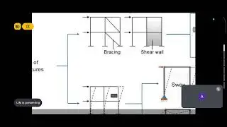 RC DESIGN INTRODUCTION TO COLUMN DESIGN 