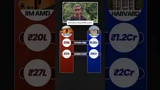 IIM Ahmedabad vs Harvard! Which one has better ROI? | Warikoo Careers Hindi
