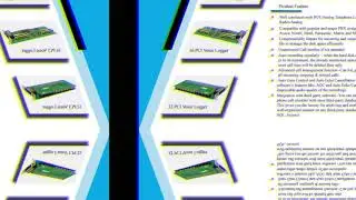 Voice Logger 16 PCI Xpress
