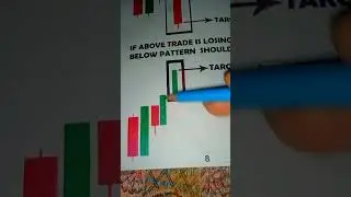 Sureshot Pattern #13 #trading #forex #quotex #binaryoptions #crypto #viralvideo #sureshotpatterns