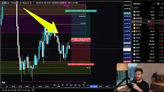🔴 Trading en VIVO: Tradeo Bitcoin HOY con SMC (Smart Money Concepts)