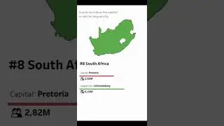 Countries where the capital is not the largest city
