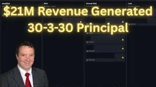 My Team&rsquo;s $21M Cold Calling Strategy (B2B Manufacturing)