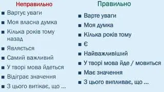 Говоримо українською правильно! Урок української мови. Розбір найпоширеніших помилок.