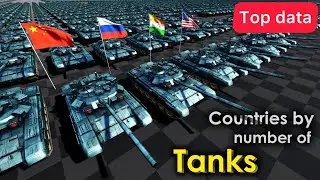 Military Tank strength by country | Countries Comparison by Army Military Tank Strength #comparison