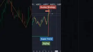 2 Trading Indicators Quotex Strategy - Supertrend and Zigzag