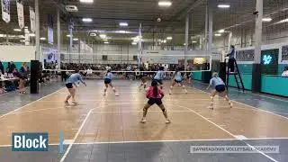 2025 Leilani Smith - Blocking
