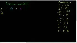 Calculating Pump Discharge Pressure
