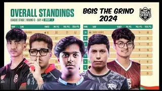 BGIS Points Table 🔥 | Day 4 Round 4 Group 4 | Overall Standings | BGMI Tournament Live