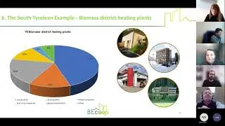 BECoop presents: Energy communities /  Symbiosis and synergies - Everything you need to know