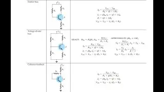 Load Line Analysis Formula Explained