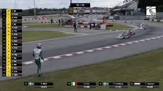 Luca Corberi Fight with Paolo Ippolito | Karting World Championships Final