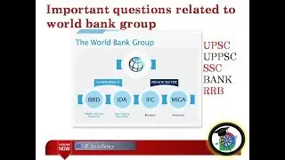 world bank group Quiz