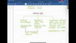 OL PHYSICS | Lecture-1 ATP introduction