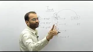square short trick by ram sir
