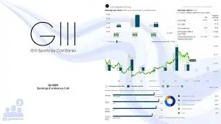 $GIII G-III Apparel Q4 2023 Earnings Conference Call