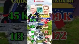🇨🇺 Cuba Vs 🇻🇪 Venezuela ~ Military Comparison 2025 #militarycomparison #armycomparison #army