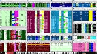 LIVE: Penny Stocks Small Cap Scanner (Trade-Ideas)