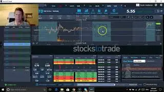 Tuesday stock trading watch list $SGLB $ADOM and $NXTD
