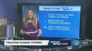 Weather Impact Alert 12p Update | Tracking storms in metro Atlanta