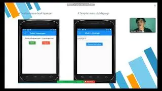 presentasi dari kelompok 3 kelas 12.4D.14 bina sarana informatika mata kuliah mobile programming