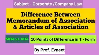 Difference between Memorandum of Association & Articles of Association