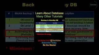 RMAN Backup in Standby DB Short #database #oem #databasemanagement #oracle #oracledba #rman