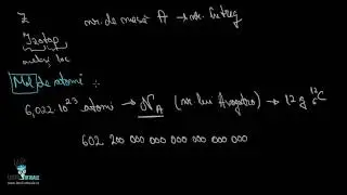 Masa atomică. Izotopi. Mol de atomi | Lectii-Virtuale.ro