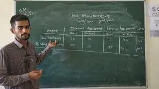 Evaluation scheme explained for fm and bc