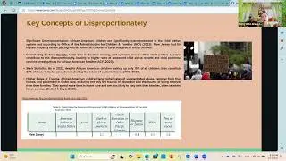 Addressing Disproportionality: Human Rights & African American Children in Child Welfare