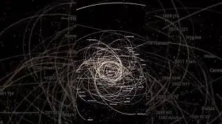 These are all potentially hazardous asteroids. #earth #asteroid #space #cosmoknowledge