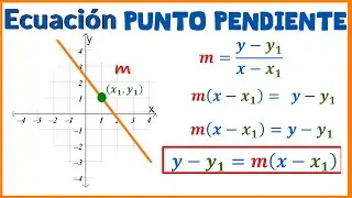 Ecuaci&oacute;n de la recta conociendo la pendiente y un punto