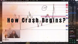 Weekly forex forecast 2nd till 6th February 2026 | EURUSD GBPUSD DXY USDJPY USDCAD
