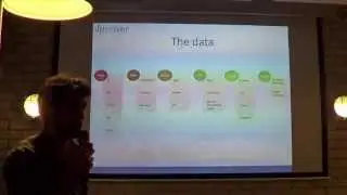 Adaptive Learning Rate Algorithms - Yoni Iny @ Upsolver (Eng)