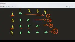 Python Pattern Printing Programs | Right Angle Triangle Star Pattern ( Nested For Loop )