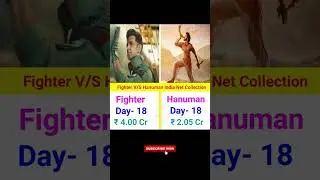 Fighter V/S Hanuman India Net Collection Day=18 | #fighter #hanuman #tejasajja #hrithikroshan