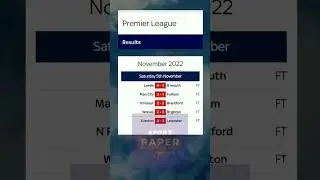 Score Result of Premiere League #updatescore #newssport #premierleague #score #updatesports #news