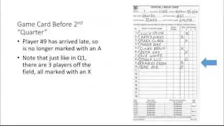 Filling out a Soccer Line Up Card: AYSO 2016