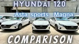 Hyundai i20 All Varient Comparison | Far Better Than Maruti Swift