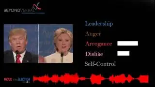 Emotional analysis of third Presidential Debate