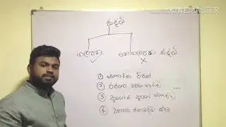 A/L ACCOUNTING LKAS 10