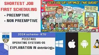 KTU 2024 Scheme | S4 CS | PCCST403 | OPERATING SYSTEM|Module 1- SJF Scheduling(Shortest job first)