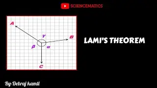 Lami's Theorem | Introduction and proof | for class 11, Bsc, civil engineering