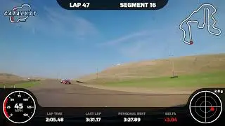 Petrol Heads - Lucky Dog - 1000 miles of Thunderhill - Sunday 5rd Stint Part Charlie