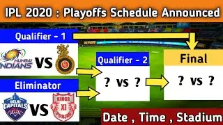 IPL 2020 Playoffs schedule | IPL playoffs 2020 | IPL Playoffs date , time | IPL 2020 playoffs vanue