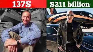 From Garage Startup to Billionaire Empire &ndash; The Untold Success Story