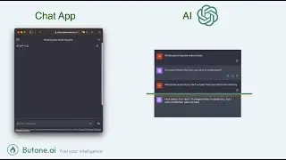 How does GPT4's context window work
