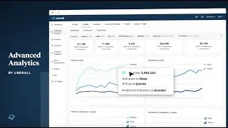 Advanced Analytics: Analyse the Impact of your Local Marketing Efforts